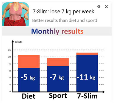 Concept of the best weight loss creatives for nutra vertical with push traffic