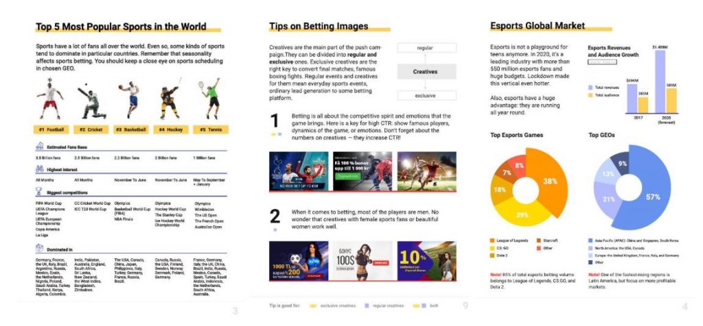 betting full guide for affiliate marketer download for free
