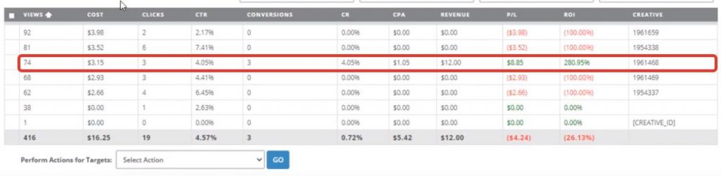 gambling advertising case study