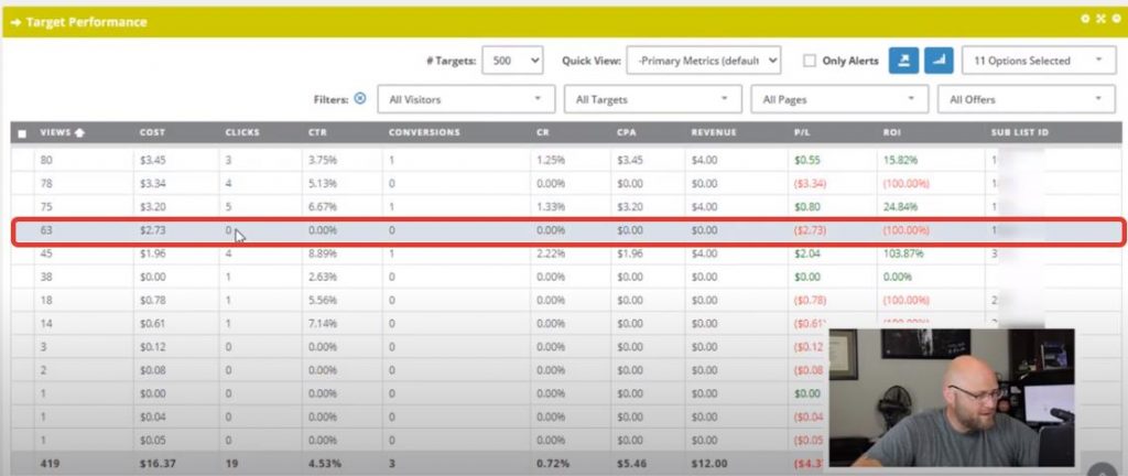 gambling advertising case study