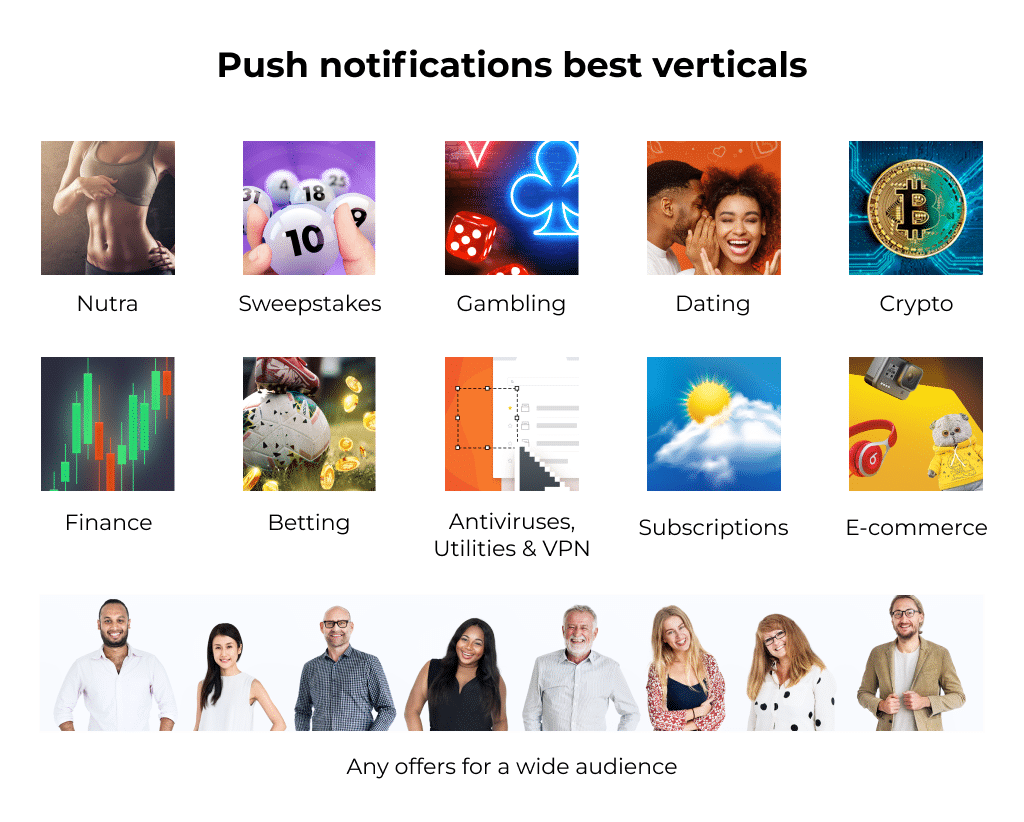 Push реклама что это такое. 10 push marketing best verticals. Push реклама что это такое фото. Push реклама что это такое-10 push marketing best verticals. картинка Push реклама что это такое. картинка 10 push marketing best verticals