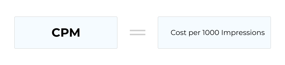 Cost Per Thousand (CPM) Definition and Its Role in Marketing