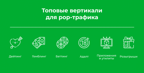 запуск попап или попандер кампании
