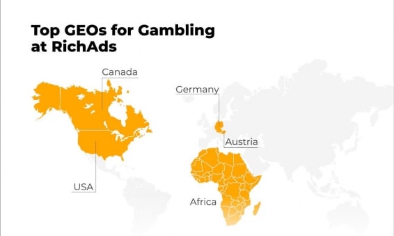 how to start push ads gambling_best geos to run gambling at richads