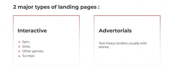 pre-Landing Pages for Gambling