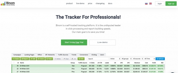 14 best trackers in affiliate marketing — RichAds Blog