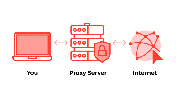 How do proxy servers work