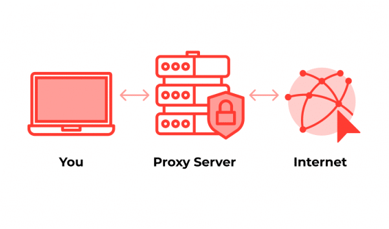 What Do Mean By Proxy Holder