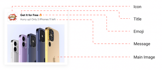 What is Proxy: Definition, Examples — RichAds Blog