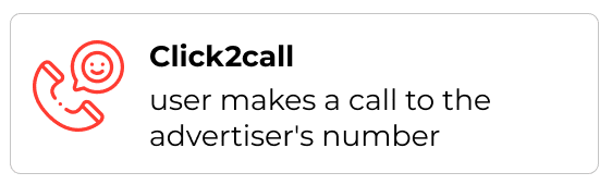 Types of Mobile Advertising Conversion Flows_click2call