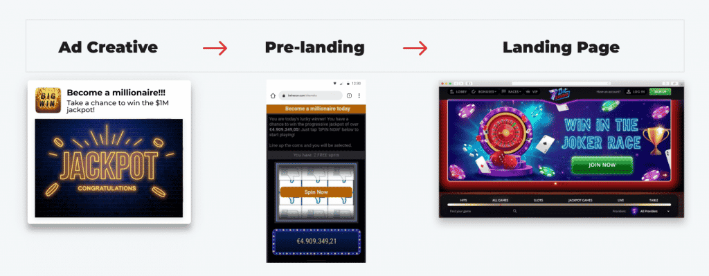 gambling advertising case study