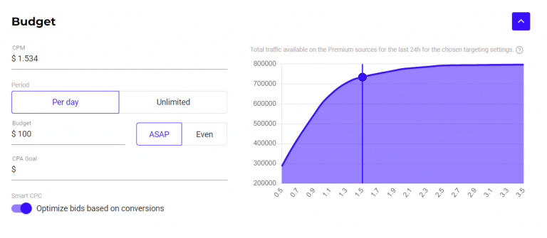 What Is A Popunder Ad And How To Run Popunders In 2024 — RichAds Blog