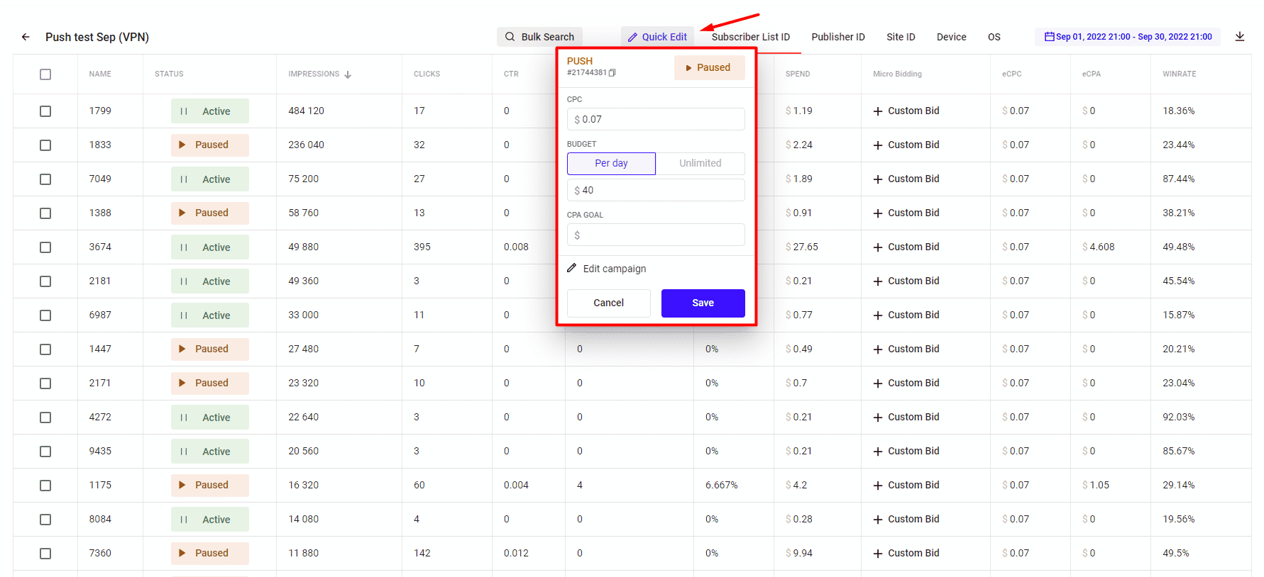 Optimizer: how to optimize your ad campaigns like a PRO? — RichAds Blog