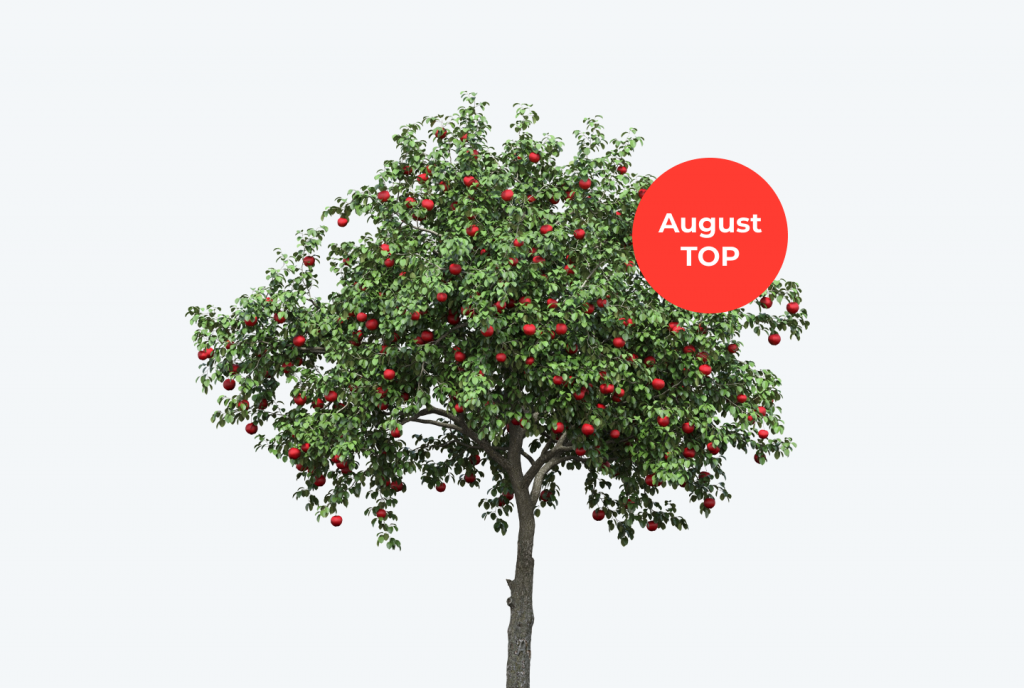 Best GEOs and verticals in August