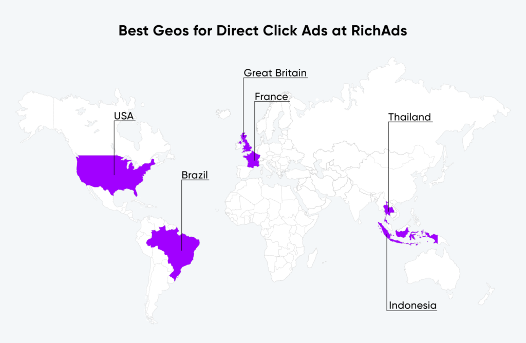 Лучшие ГЕО для direct click рекламы
