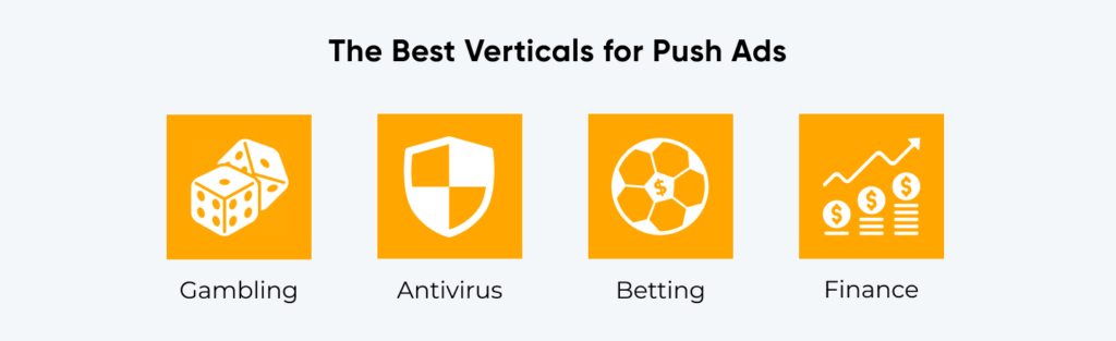 Best verticals for Push ads