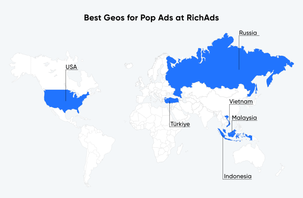 Best GEOs for Pop ads at RichAds ad network