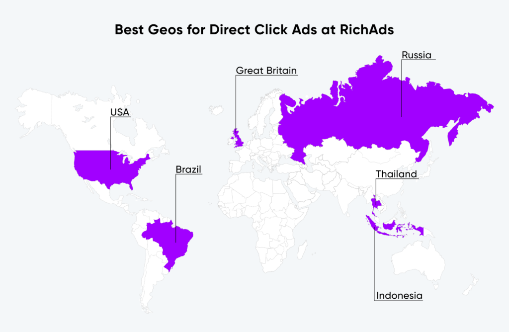 Best GEOs for direct click at RichAds ad network