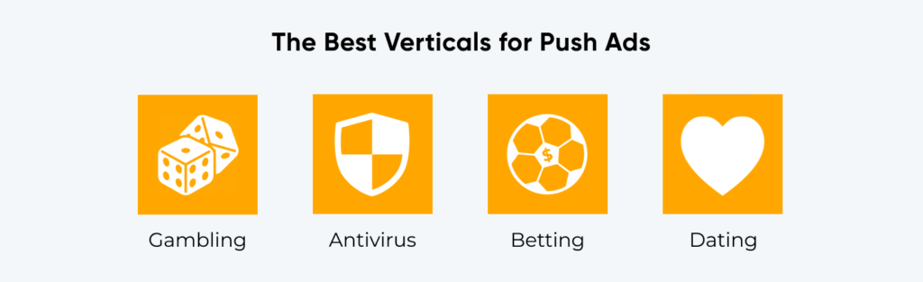 Best verticals for Push Ads at RichAds ad network