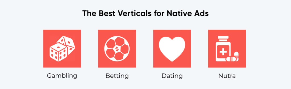 The best verticals for Native ads at RichAds ad network in January 2024