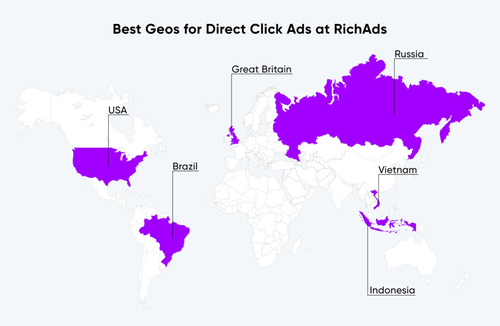 Top geos for direct click in February 2024 at RichAds advertising network