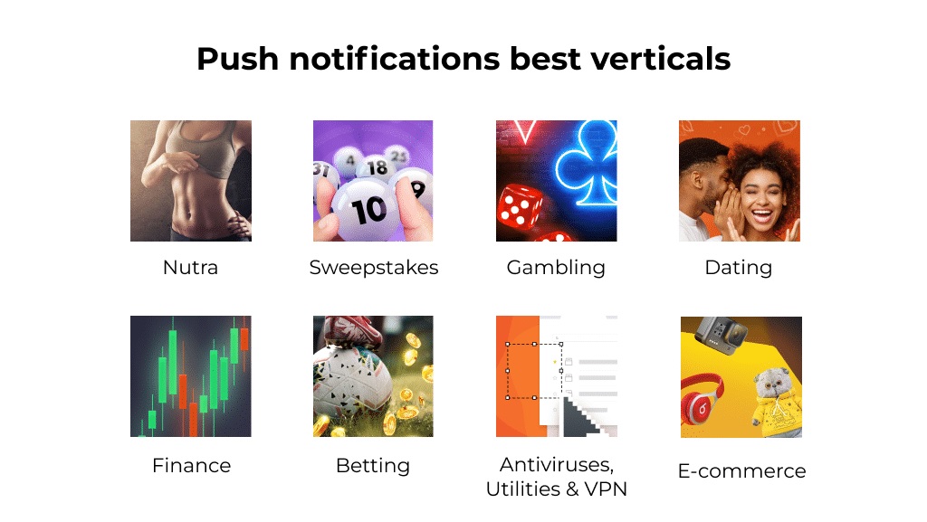 What's a Push Notification? Your Definitive Guide [2024]