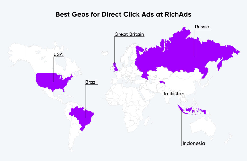 Top geos for redirect ads in April 2024 at RichAds ad network