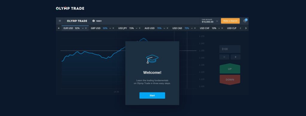 Pop-up and popunder ads example for Finance landing page