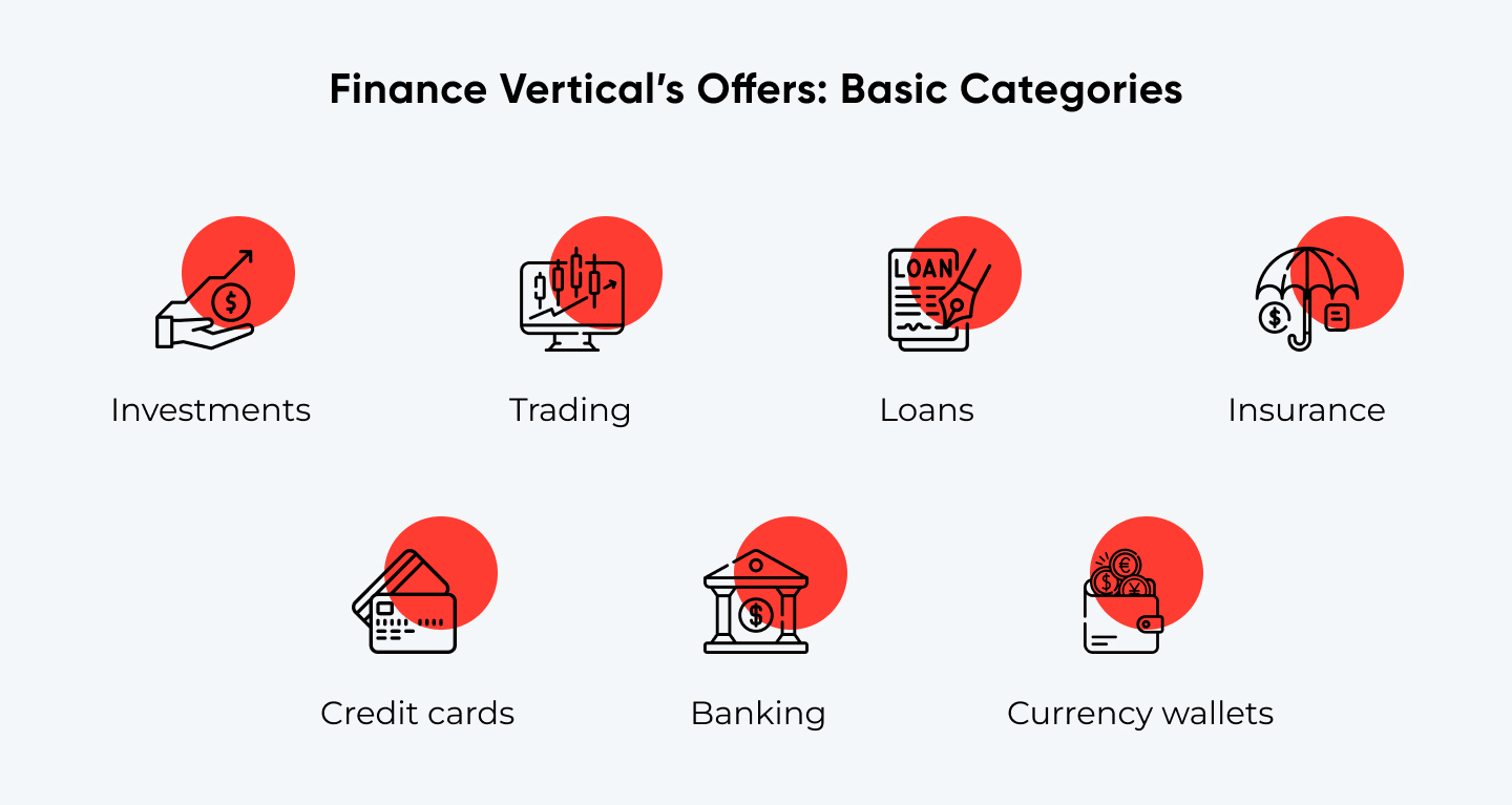 Affiliate Marketing For Finance: Boost Your Earnings Today