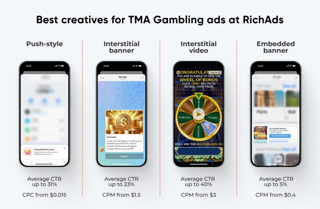 casino gaveaway ideas