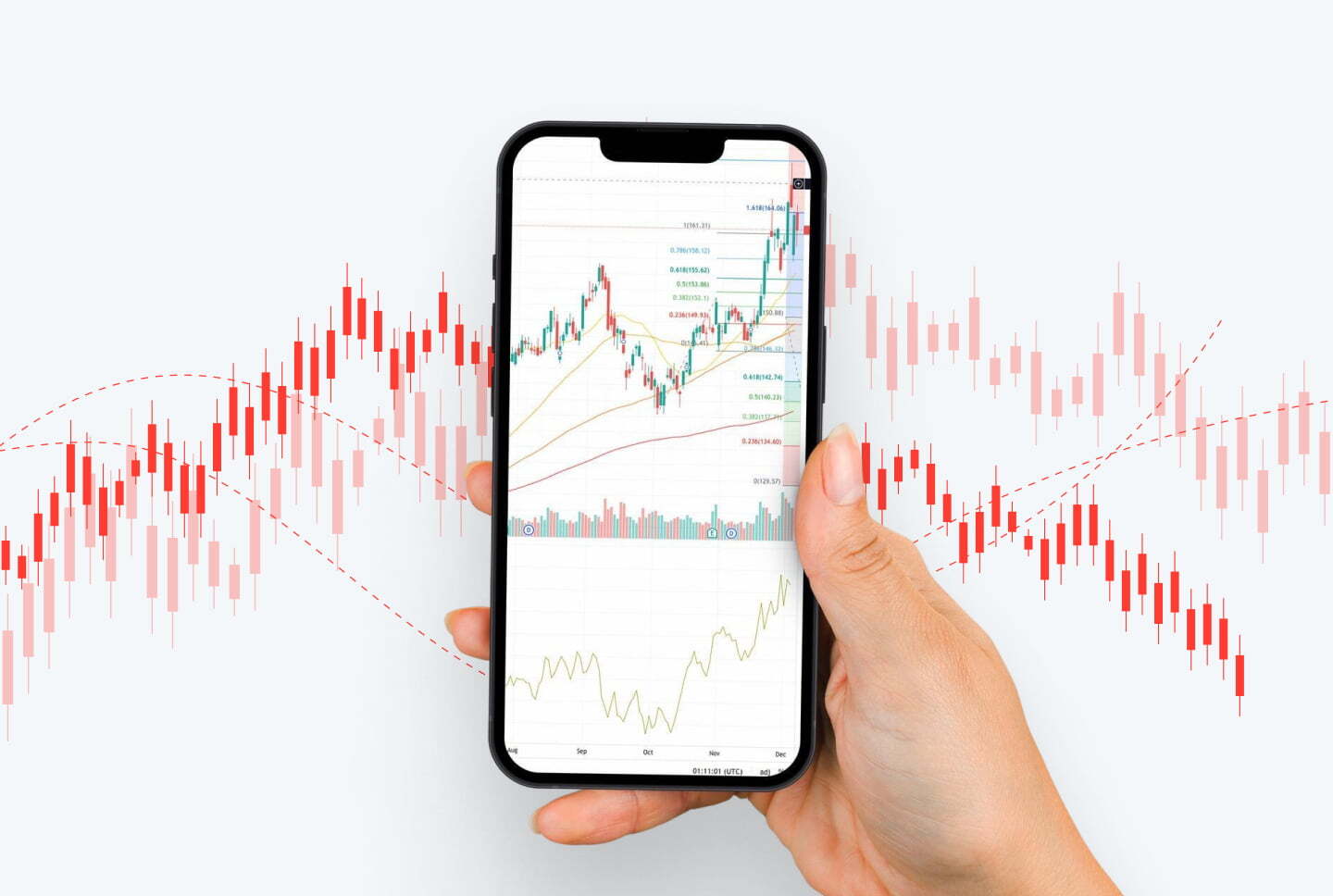 How to advertise Forex trading offers by RichAds ad network