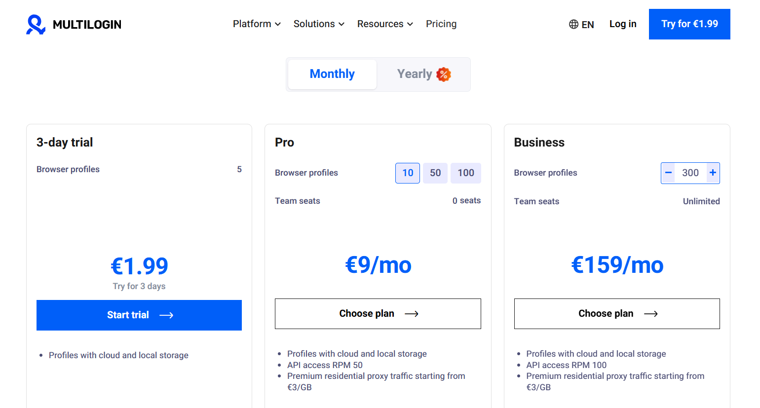 Plans monthly