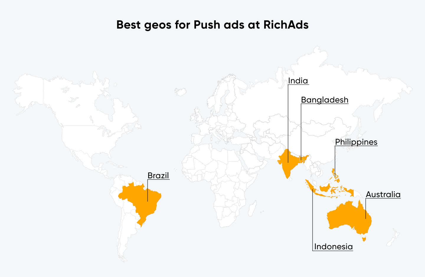 Best geos to run push ads