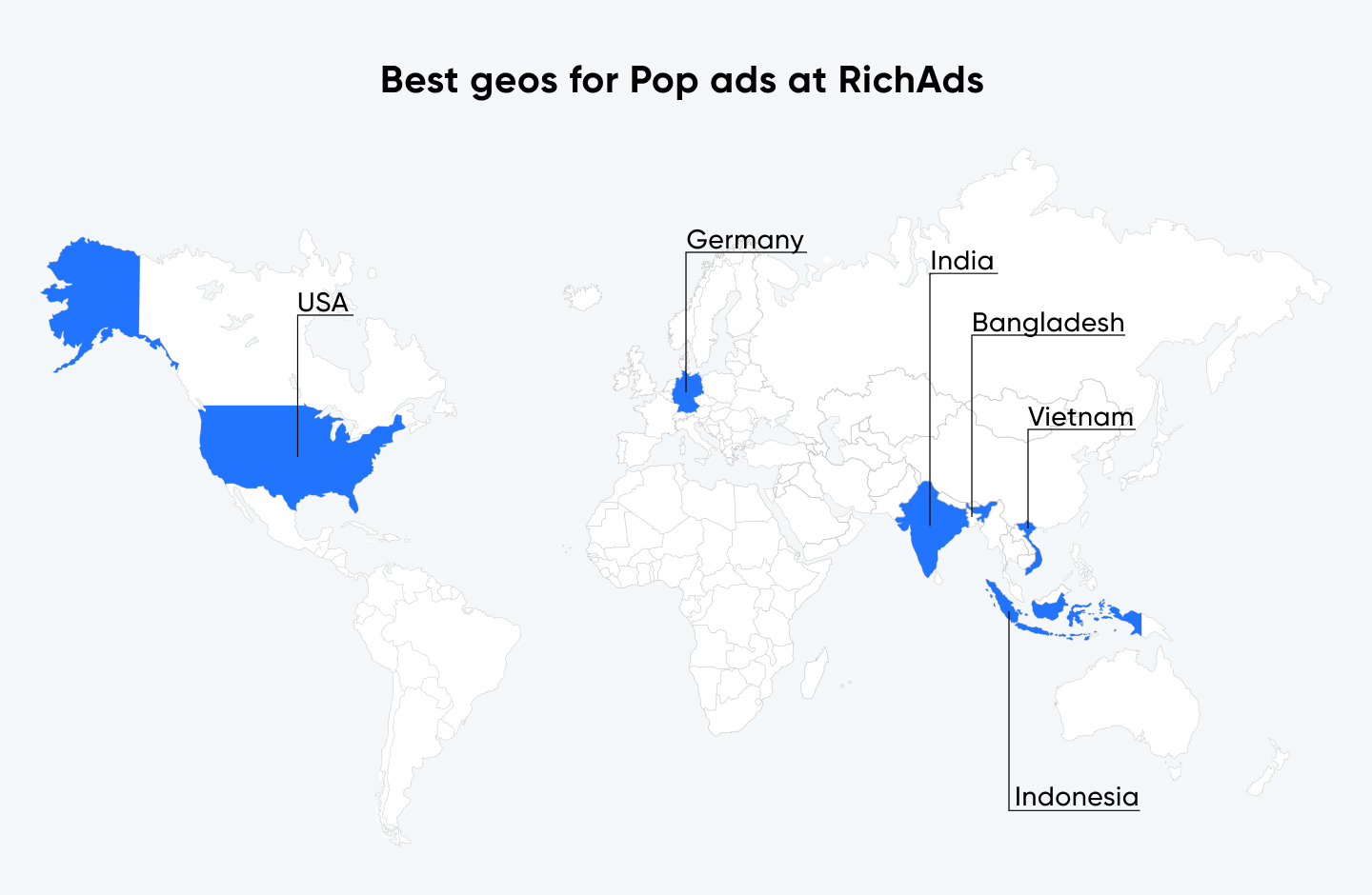 Best geos to run pop ads