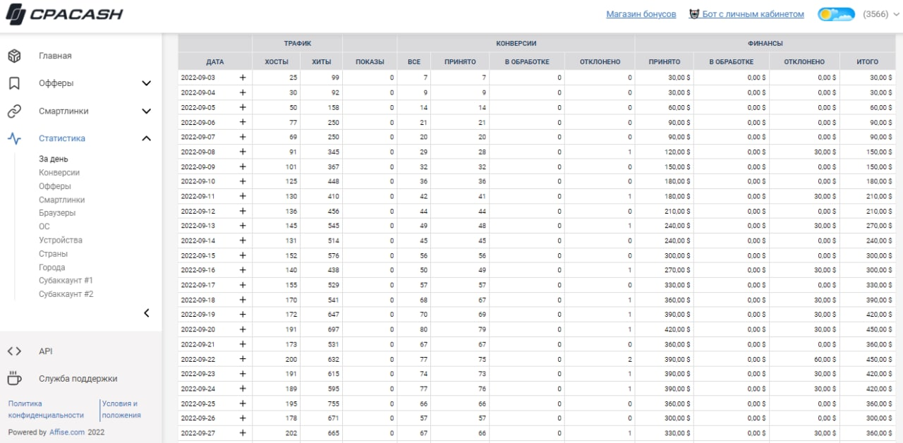 Кейс как лить на краш игры