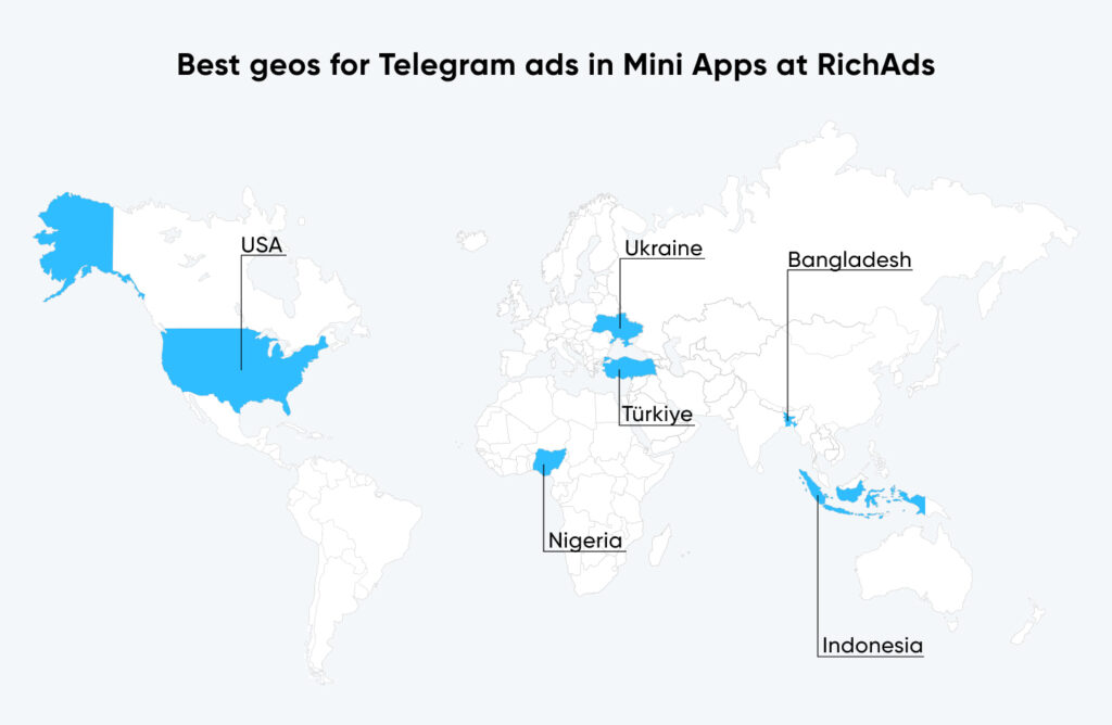 telegram ad geos