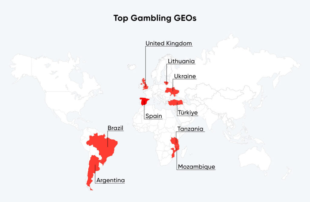 топовые гео для гемблинга в апреле