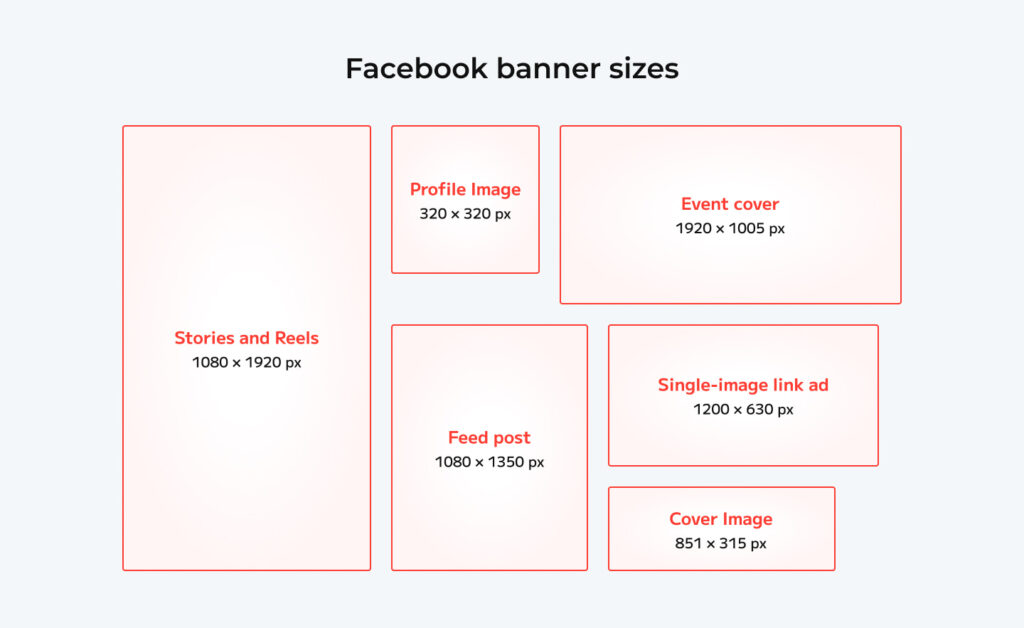 facebook poster sizes