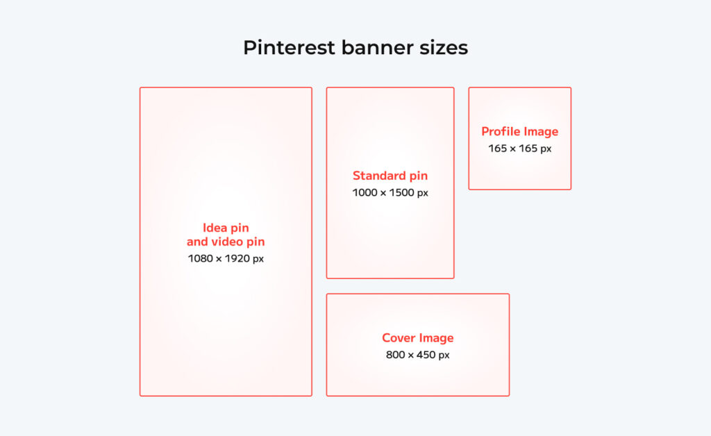 pinterest poster sizes