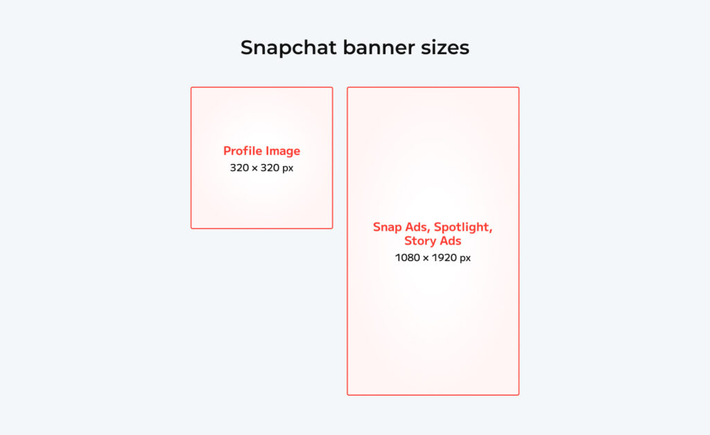 snapchat poster sizes