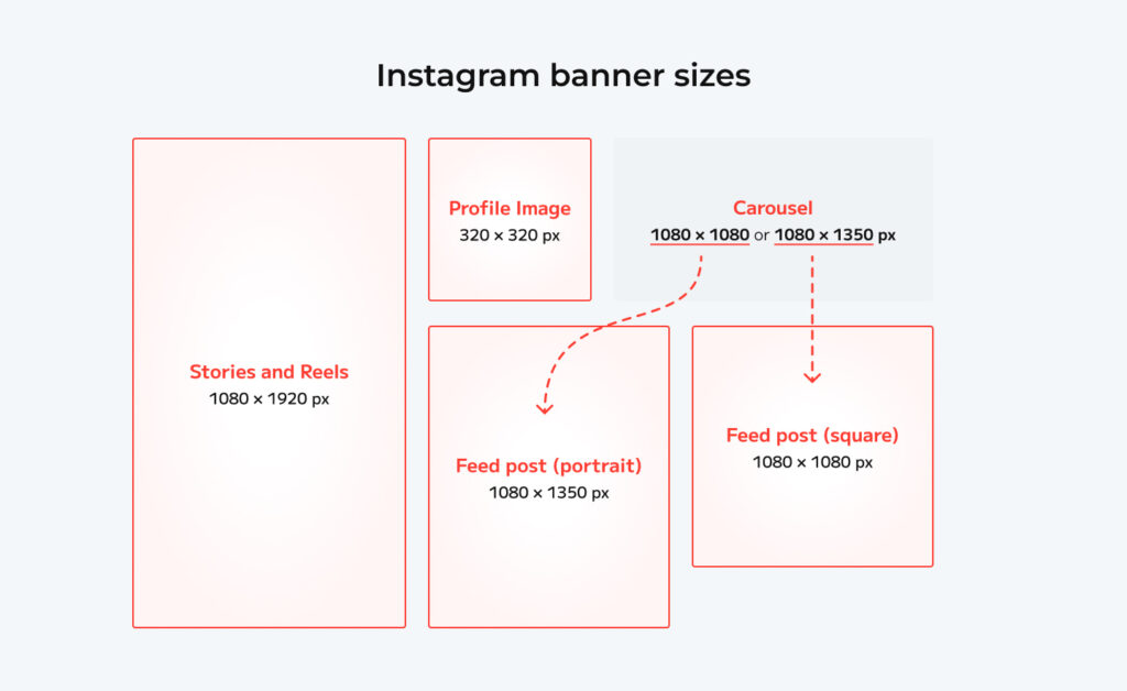 instagram poster sizes