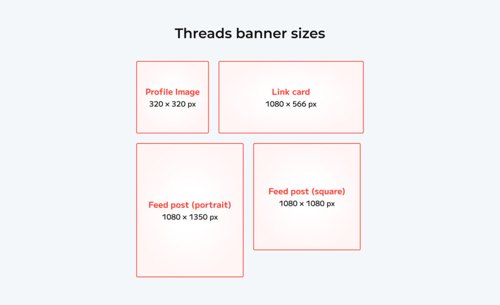 threads poster sizes