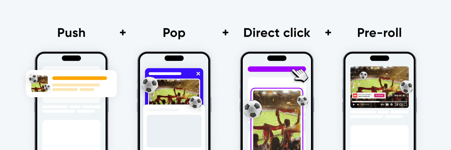 Full stack of ad formats for Gambling
