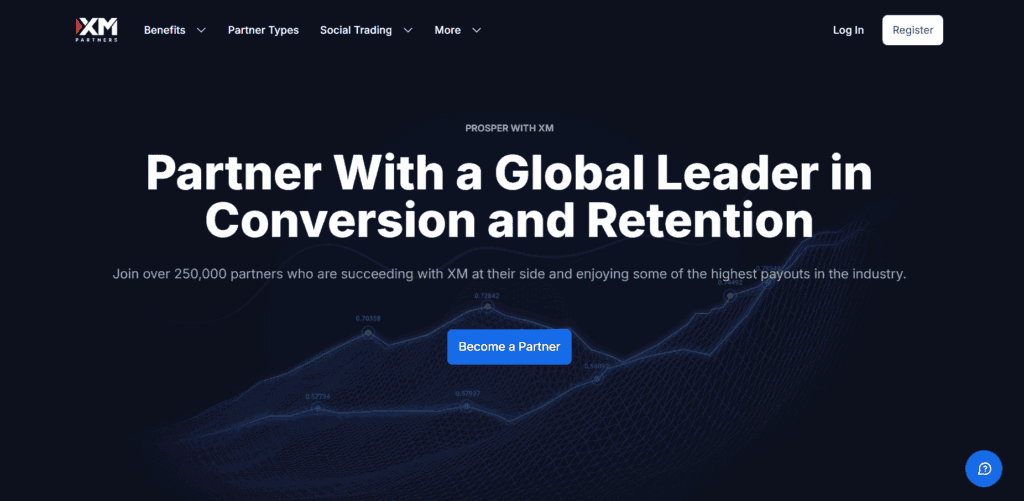 forex trading affiliate program
