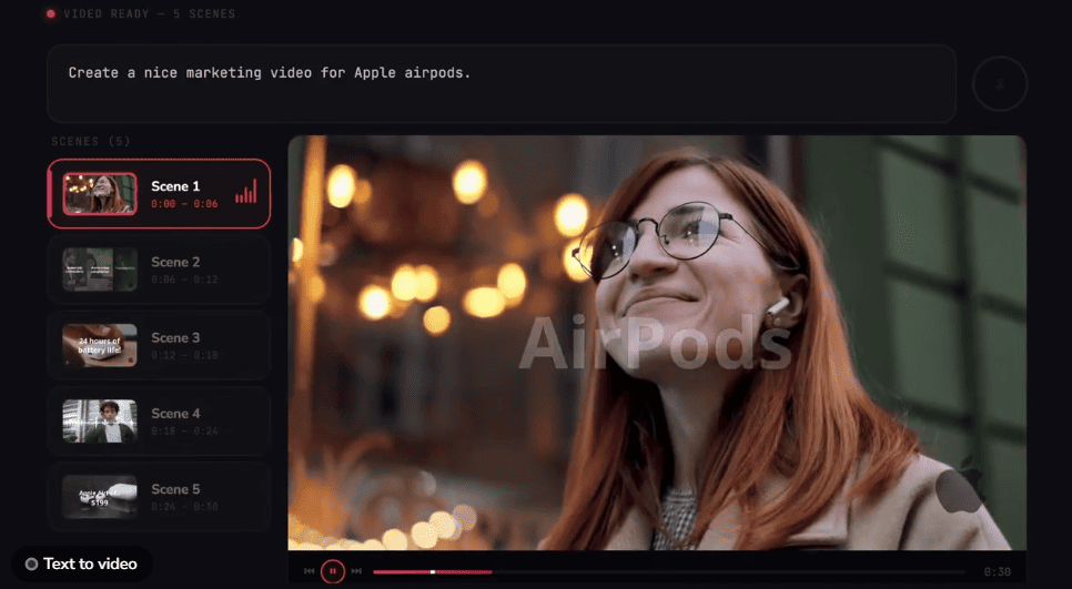 Fliki AI video creation tool