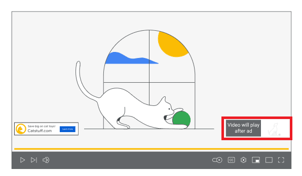 anuncios pre-roll sin opción de omitir