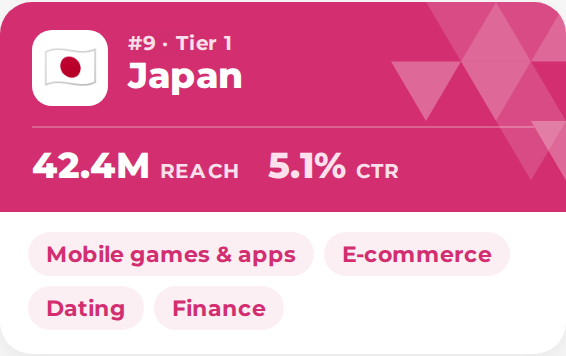 Top GEO video ads Japan