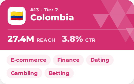 Top GEO video ads Colombia