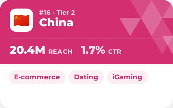 Top GEO video ads China