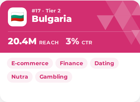 Top GEO video ads Bulgaria